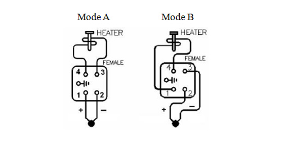 Controlador de temperatura de doble zona