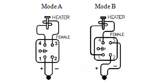 Mercado controlador de temperatura de canal caliente